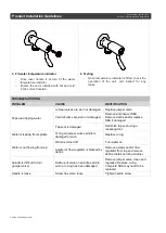 Предварительный просмотр 3 страницы Galvin Engineering CliniLever TCWMC80CC Installation Manuallines