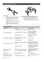 Preview for 4 page of Galvin Engineering CliniLever TCWSC150C Installation Manuallines