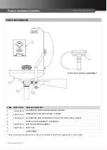 Preview for 2 page of Galvin Engineering GalvinSafe 190.42.11.12 Product Installation Manualline