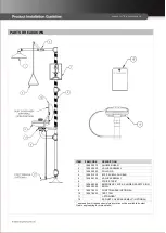 Предварительный просмотр 2 страницы Galvin Engineering GalvinSafe 190.80.10.12 Product Installation Manualline