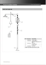 Предварительный просмотр 2 страницы Galvin Engineering GalvinSafe 190.81.12.32 Product Installation Manualline