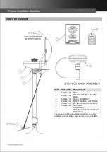 Предварительный просмотр 2 страницы Galvin Engineering Haws 7777-A Product Installation Manualline