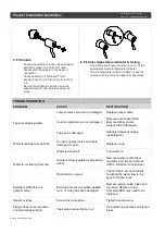 Preview for 4 page of Galvin Engineering TCWBC150C Product Installation