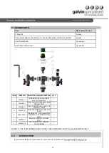 Preview for 10 page of Galvin Specialised 101.10.70.10 Product Installation Manualline