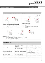 Preview for 4 page of Galvin Specialised CliniLever Lead Safe TM-BASX Product Installation Manualline