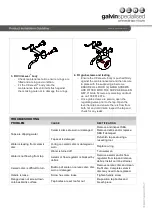 Preview for 3 page of Galvin Specialised CliniLever TC57SC1C Product Installation Manualline