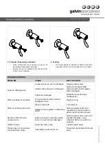 Preview for 3 page of Galvin Specialised CliniLever TCWMC80PC Manual