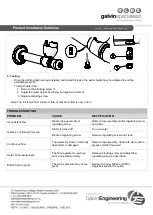 Preview for 3 page of Galvin Specialised Ezy-Drink Lead Safe 170.50.13.01 Product Installation Manualline