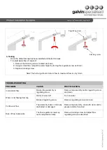 Preview for 3 page of Galvin Specialised Ezy-Drink SS Product Installation Manualline