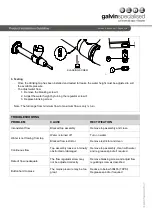 Preview for 3 page of Galvin Specialised Ezy-Drink TD45L Product Installation Manualline