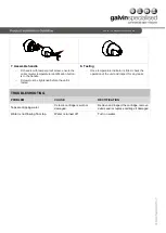 Preview for 3 page of Galvin Specialised Safe-Cell 50117C Installation Manuallines