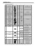 Preview for 8 page of GalxC GHC 1000 2AM Technical Manual