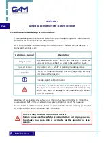 Preview for 4 page of GAM MD1 Installation Operating And Maintenance Istructions