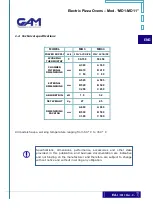 Preview for 7 page of GAM MD1 Installation Operating And Maintenance Istructions