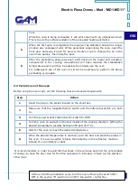 Preview for 17 page of GAM MD1 Installation Operating And Maintenance Istructions