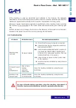 Preview for 19 page of GAM MD1 Installation Operating And Maintenance Istructions