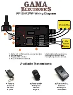 Предварительный просмотр 2 страницы GAMA Electronics RF120V-2WP Instructions