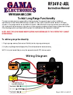 Preview for 3 page of GAMA Electronics RF24V-2-ASL Instruction Manual