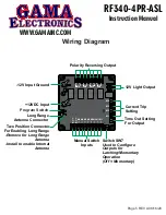 Preview for 5 page of GAMA Electronics RF340-4PR-ASL Instruction Manual