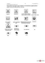 Preview for 5 page of Gama Garden GLM 40P Basic Instruction Manual