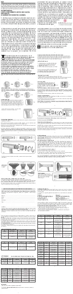 Preview for 6 page of gama.professional iQ perfetto User Manual