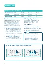 Preview for 12 page of GAMA Clinell Rediair RAIR-AUS Product Manual