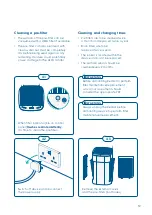 Предварительный просмотр 15 страницы GAMA Clinell Rediair RAIR-AUS Product Manual