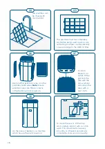 Preview for 16 page of GAMA Clinell Rediair RAIR-AUS Product Manual