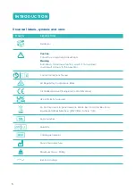 Preview for 6 page of GAMA Clinell Rediair RAIR-UK Product Manual