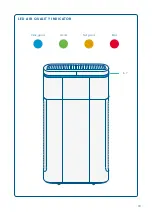 Preview for 13 page of GAMA Clinell Rediair RAIR-UK Product Manual