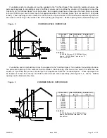 Preview for 17 page of GAMA Gas-Fired Furnace User'S Information Manual