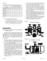 Preview for 24 page of GAMA Gas-Fired Furnace User'S Information Manual