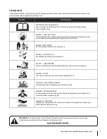 Предварительный просмотр 7 страницы GAMA GLM 51G Operator'S Manual