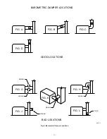 Предварительный просмотр 13 страницы GAMA PO8LAA Installation Manual