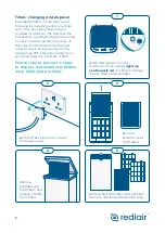 Preview for 3 page of GAMA rediair How To Operate