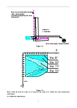 Preview for 13 page of Gamatech PK300DC User Manual