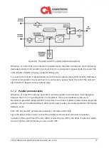 Preview for 81 page of Gamatronic B60US-IB Installation Manual