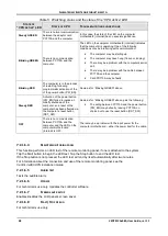 Preview for 36 page of Gamatronic Centric 120 kW User Manual