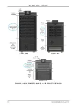 Preview for 54 page of Gamatronic Centric 50 kVA Installation Manual