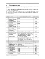 Preview for 79 page of Gamatronic Centric 50 kVA User Manual