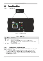 Предварительный просмотр 7 страницы Gamatronic GMAC-5 User Manual