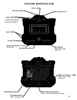 Предварительный просмотр 2 страницы Gamber Johnson 7160-1253 Installation Instructions