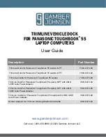 Gamber Johnson TrimLine 7300-0373-00 User Manual preview