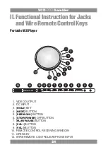 Предварительный просмотр 24 страницы GAMBLER MANTA VCD-003 Manual