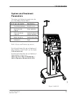 Preview for 24 page of Gambro AK 95 S Service Manual