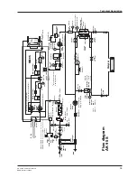 Preview for 26 page of Gambro AK 95 S Service Manual