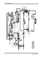 Preview for 27 page of Gambro AK 95 S Service Manual