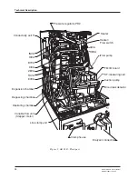 Preview for 29 page of Gambro AK 95 S Service Manual