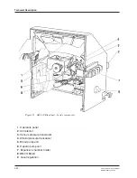 Preview for 41 page of Gambro AK 95 S Service Manual