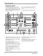 Preview for 75 page of Gambro AK 95 S Service Manual